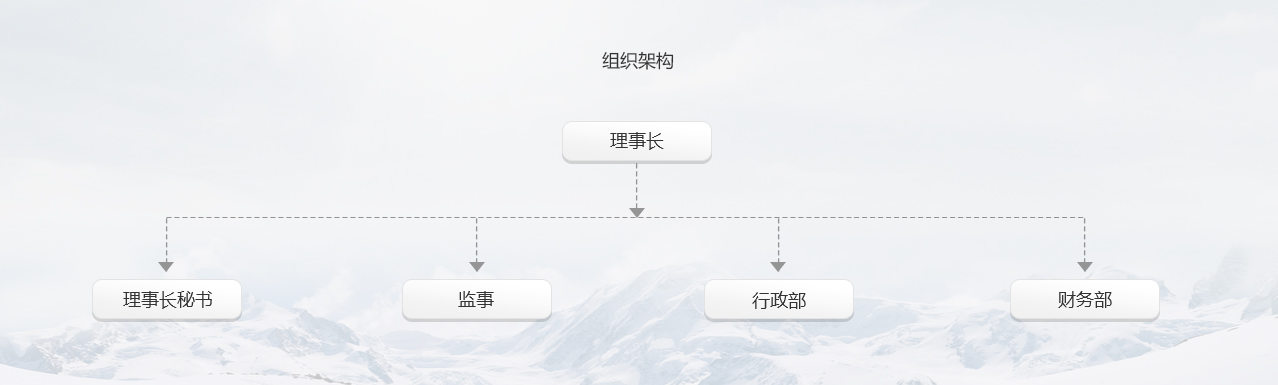 尊龙凯时官网企业先容