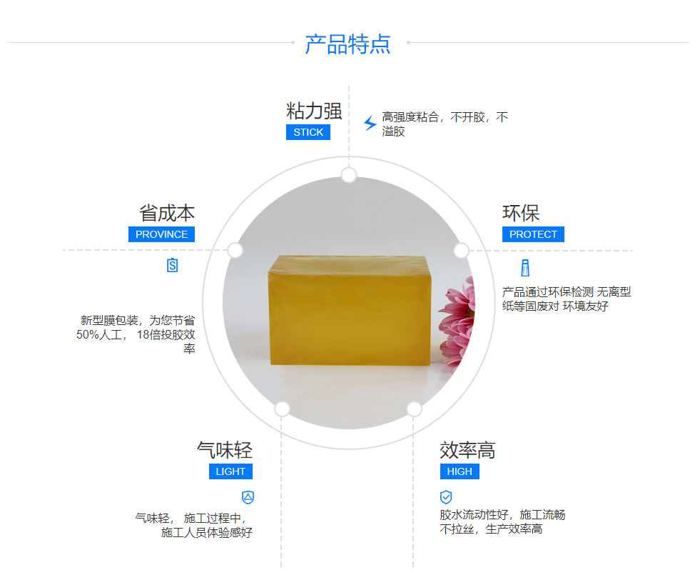 尊龙凯时官网(中国游)首页